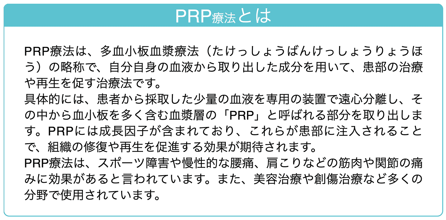 PRP療法は
